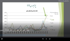 صورة مصغّرة