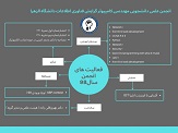 صورة مصغّرة