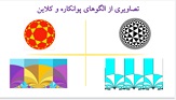 صورة مصغّرة