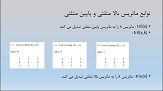 صورة مصغّرة