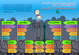 صورة مصغّرة