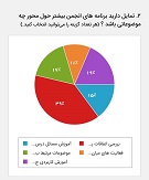 صورة مصغّرة