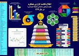 صورة مصغّرة