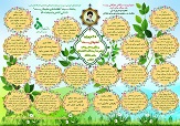 صورة مصغّرة