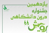 تصویر کوچک