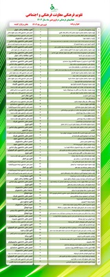 صورة مصغّرة