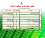 تصویر کوچک